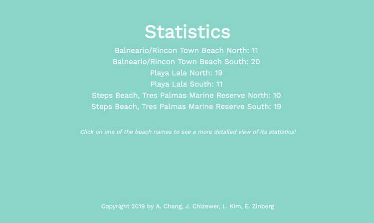 statistics